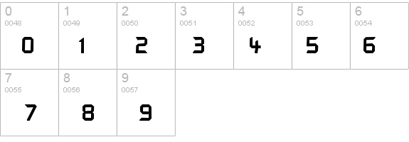 Control Freak Upset details - Free Fonts at FontZone.net