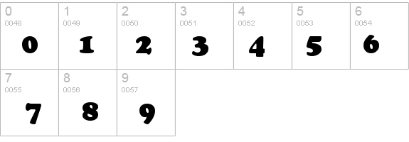 Cooper Black BT details - Free Fonts at FontZone.net