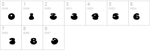 Cosmoscandy details - Free Fonts at FontZone.net