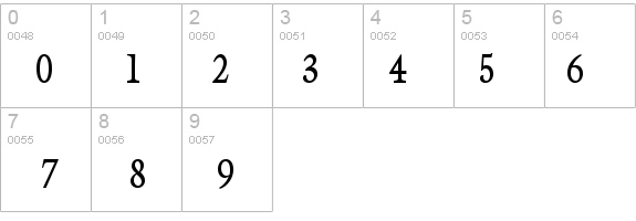 Coverdale-Condensed Bold details - Free Fonts at FontZone.net