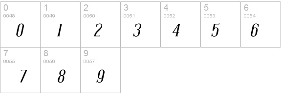 Covington Italic details - Free Fonts at FontZone.net