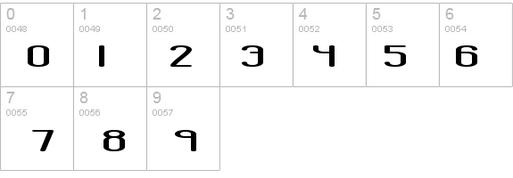 Crackdown R2 BRK details - Free Fonts at FontZone.net