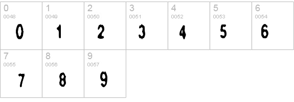 Crush47 details - Free Fonts at FontZone.net
