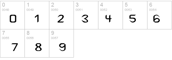 Cuneiform Wd details - Free Fonts at FontZone.net