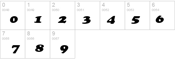 Cupid-Extended Italic details - Free Fonts at FontZone.net