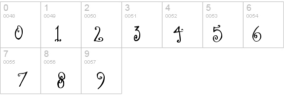 Curly Coryphaeus details - Free Fonts at FontZone.net