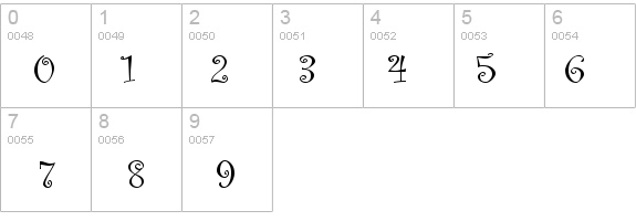 Curlz MT details - Free Fonts at FontZone.net