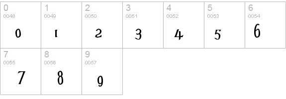 d'Spenser details - Free Fonts at FontZone.net