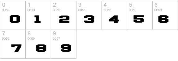 D3 Egoistism details - Free Fonts at FontZone.net