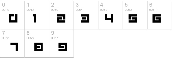 D3 Mouldism Alphabet details - Free Fonts at FontZone.net