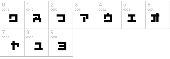 D3 Mouldism Katakana details - Free Fonts at FontZone.net