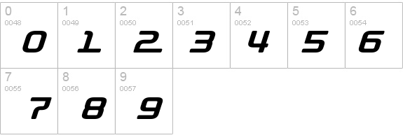 D3 Roadsterism Italic details - Free Fonts at FontZone.net