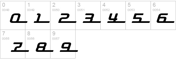 D3 Roadsterism Long Italic details - Free Fonts at FontZone.net