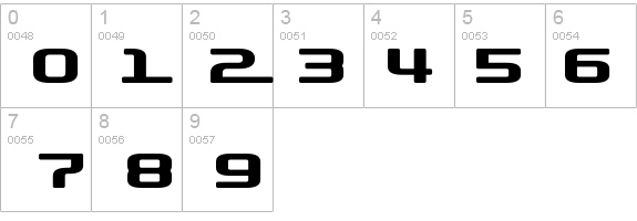 D3 Roadsterism Wide details - Free Fonts at FontZone.net