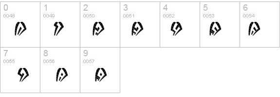 DackShattered details - Free Fonts at FontZone.net