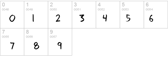 Dadhand details - Free Fonts at FontZone.net