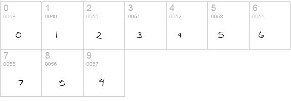 Dael Neu details - Free Fonts at FontZone.net