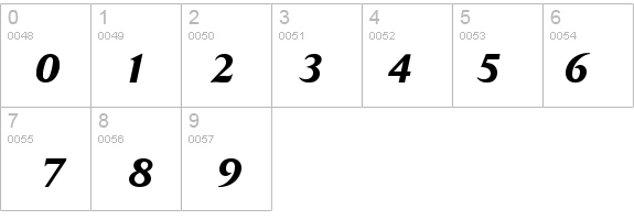 Daily News Bold Italic details - Free Fonts at FontZone.net