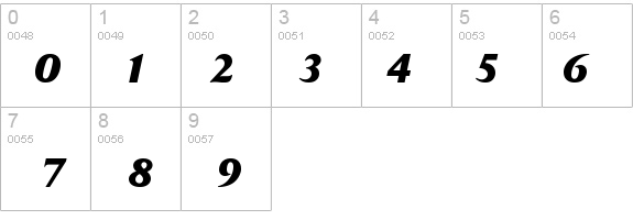 DailyNewsBQ-ExtraBoldItalic details - Free Fonts at FontZone.net