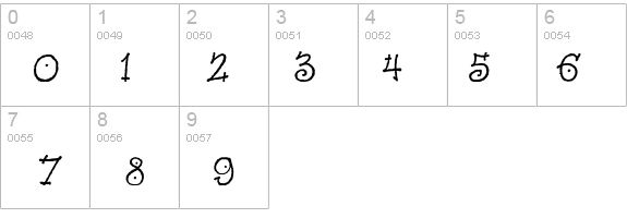 Dancin Plain details - Free Fonts at FontZone.net