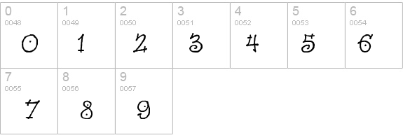DancinStd details - Free Fonts at FontZone.net