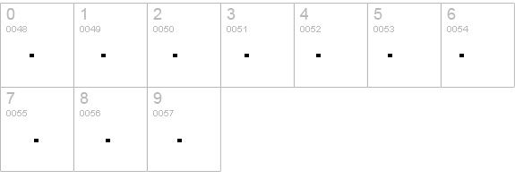 DanielaAlternates Regular details - Free Fonts at FontZone.net