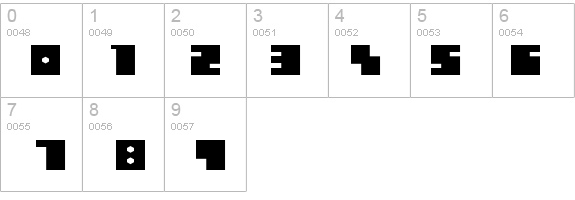 Data Transfer details - Free Fonts at FontZone.net