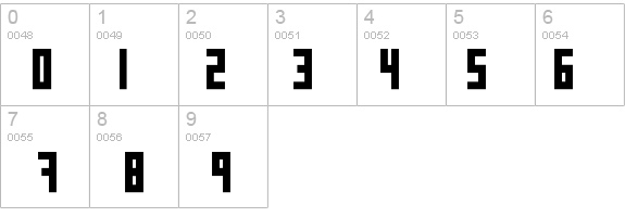 Data Trash details - Free Fonts at FontZone.net