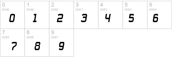 Daville Condensed Slanted details - Free Fonts at FontZone.net