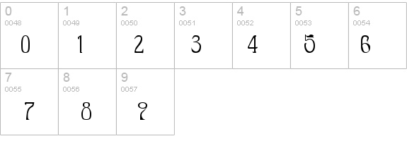 Deco-Condensed Normal details - Free Fonts at FontZone.net
