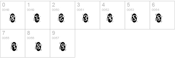 Decorette details - Free Fonts at FontZone.net