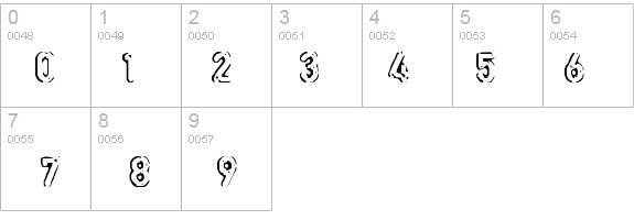 defora details - Free Fonts at FontZone.net