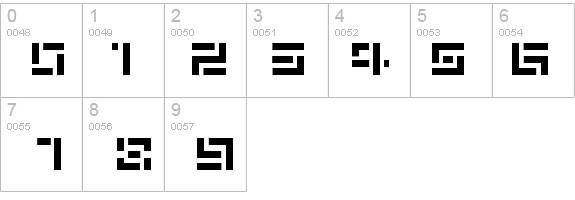 DeStencilNF details - Free Fonts at FontZone.net