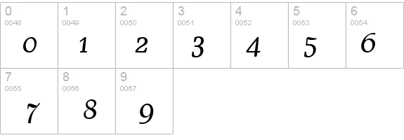 Devroye SCOSF details - Free Fonts at FontZone.net