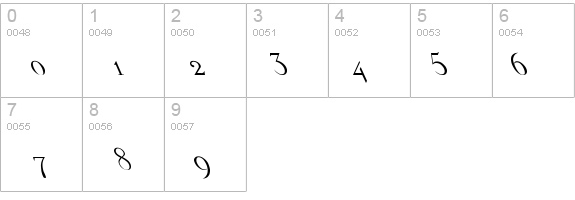 Dickens Extreme Lefty details - Free Fonts at FontZone.net