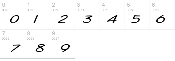 Diego1 Ex Italic details - Free Fonts at FontZone.net