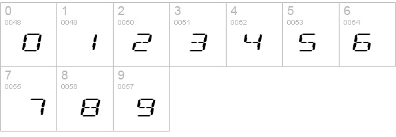 Digital Readout Expanded details - Free Fonts at FontZone.net