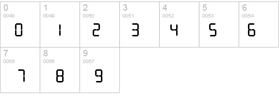 Digital Readout Thick Upright details - Free Fonts at FontZone.net