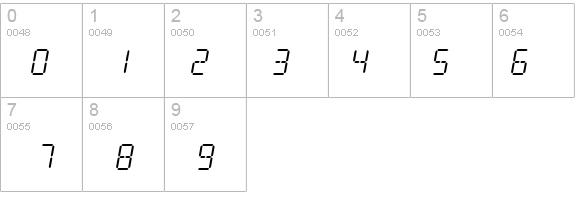 Digital Readout details - Free Fonts at FontZone.net