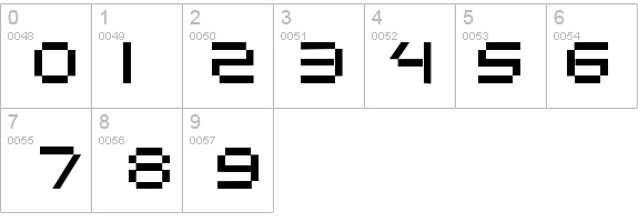 Digitalema details - Free Fonts at FontZone.net
