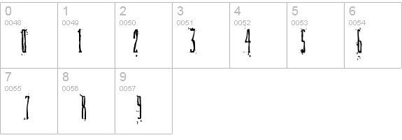 DirtyDeco details - Free Fonts at FontZone.net