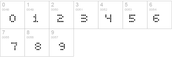 Display Dots details - Free Fonts at FontZone.net