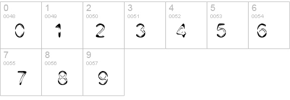 DJ 4Skin details - Free Fonts at FontZone.net