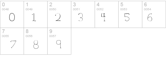 Doctor Azul details - Free Fonts at FontZone.net