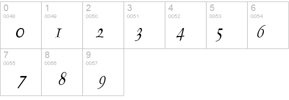 Dolphin-Condensed Italic details - Free Fonts at FontZone.net