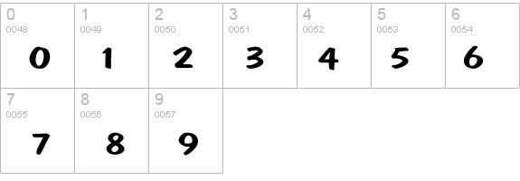 DomCasual Ex details - Free Fonts at FontZone.net