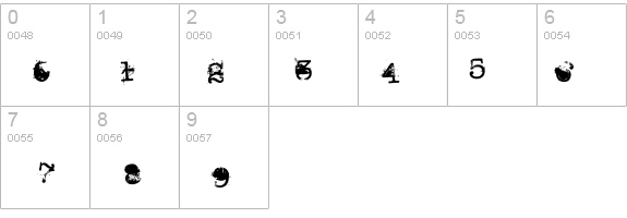 Don Giovonni Makin Enemies details - Free Fonts at FontZone.net