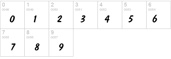 DonCasual Italic details - Free Fonts at FontZone.net