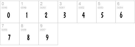 DonCasualCondensed details - Free Fonts at FontZone.net