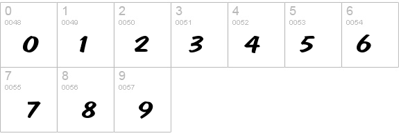 DonCasualExtended Italic details - Free Fonts at FontZone.net